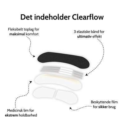 Clearflow Næsestrips