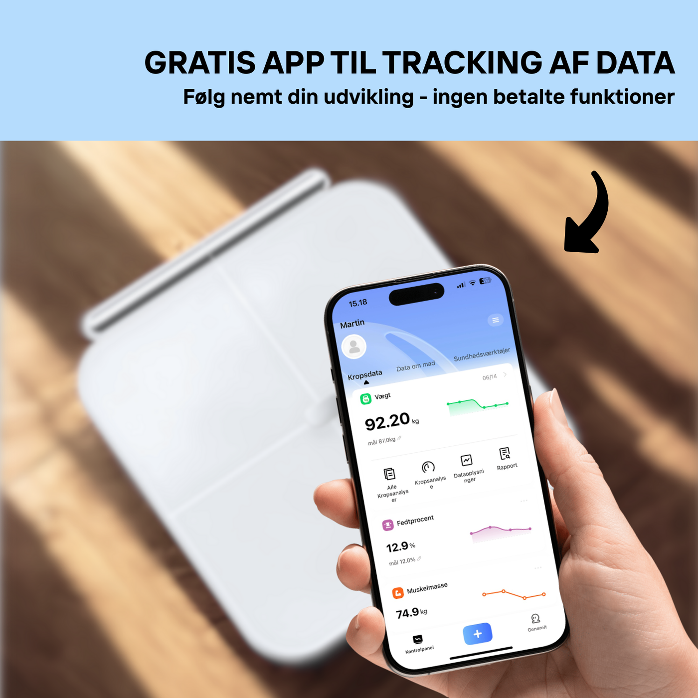 Clearflow Kropsscanner