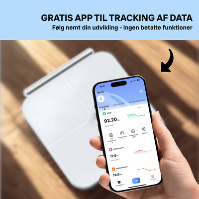 Clearflow Kropsscanner